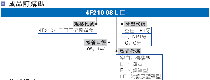 1441870119.png