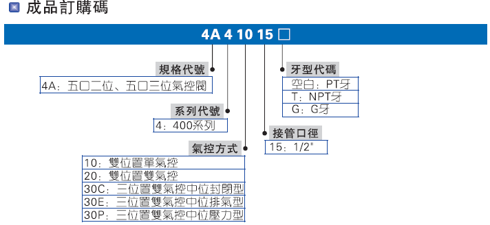 1441616696.png