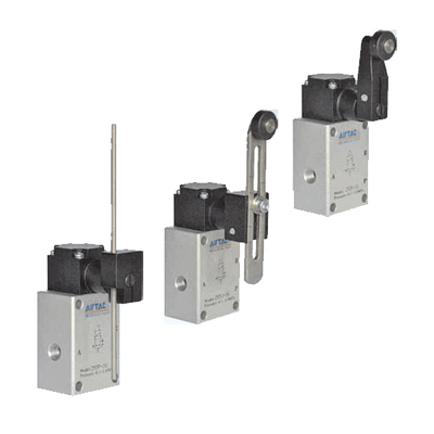 ZM3系列重载型机械阀